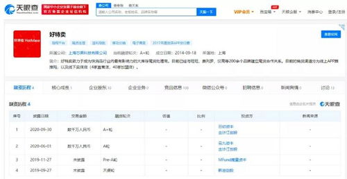 每年超200萬人網(wǎng)購臨期食品,相關公司獲融資