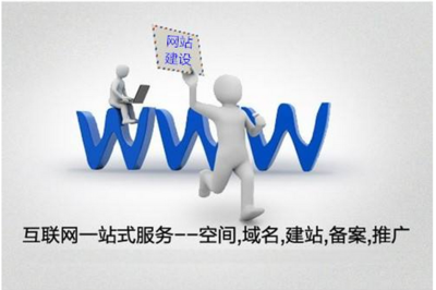 資源合理利用從企業(yè)網(wǎng)站開(kāi)發(fā)著手
