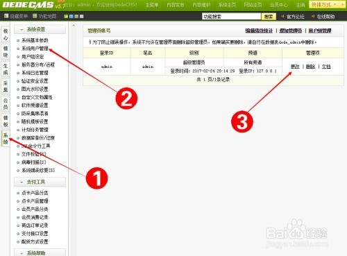 dedecms織夢(mèng)程序網(wǎng)站后臺(tái)登錄帳號(hào)密碼如何修改