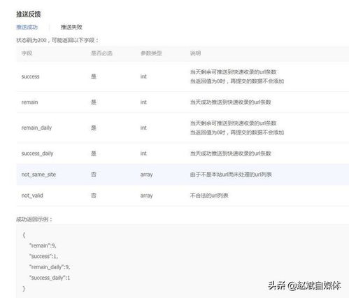 validatebox只提示不阻止提交 織夢(mèng)cms網(wǎng)站如何自動(dòng)提交快速收錄 詳細(xì)教程 ...