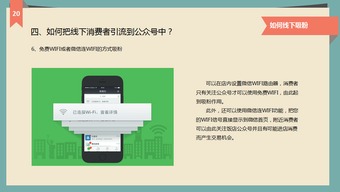 小豬cms餐飲行業(yè)微信營(yíng)銷(xiāo)解決方案