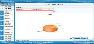 2 網(wǎng)店系統(tǒng)訂單管理 kesion 科汛
