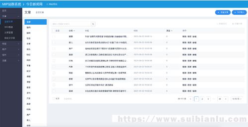 mipcms站群系統(tǒng) 基于thinkphp5.0.x框架 代碼全部開源