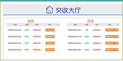 大宗商品如何通過在線解決方案,實現(xiàn)萬億產(chǎn)業(yè)在線
