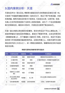 區(qū)塊鏈社交平臺(tái)研究報(bào)告 鏈塔智庫(kù)
