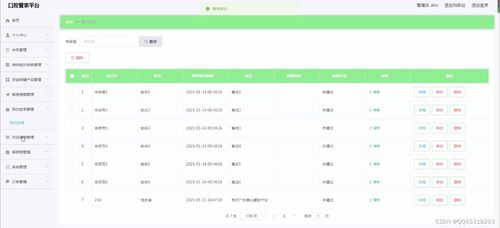 java基于springboot vue的個(gè)人口腔牙齒衛(wèi)生保護(hù)產(chǎn)品銷售購(gòu)物網(wǎng)站 elementui
