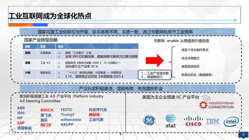 互聯(lián)網(wǎng) 智慧工廠智能制造2025規(guī)劃設(shè)計方案.ppt