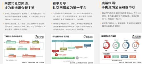 騰訊入局奧運版權(quán) 持權(quán)轉(zhuǎn)播商中全球最大互聯(lián)網(wǎng)公司,帶來哪些期待