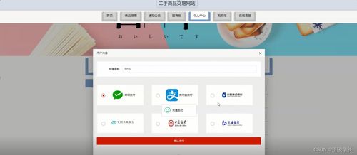 ssm基于vue的二手商品交易網(wǎng)站z40n1 計算機畢業(yè)設(shè)計問題的解決方案與方法