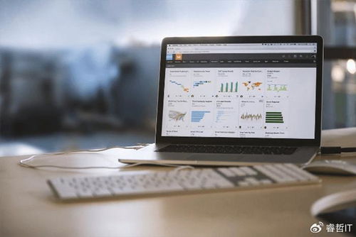 睿哲信息 如果從sitecore cms開始卷數(shù)字化,企業(yè)最后真的能贏嗎