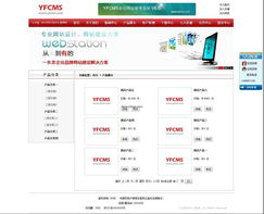 yfcms企業(yè)網(wǎng)站管理系統(tǒng)