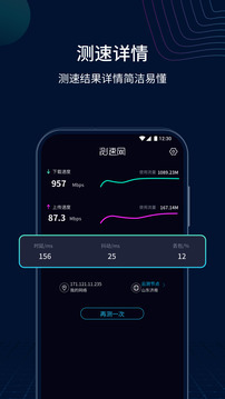 測(cè)速網(wǎng)v1.1.0截圖
