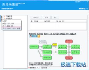 杰靈網(wǎng)頁采集器下載 杰靈采集器 cms內(nèi)容管理系統(tǒng)采集軟件