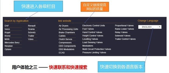 【多語言外貿(mào)CMS網(wǎng)站系統(tǒng)】價(jià)格,廠家,圖片,互聯(lián)網(wǎng)服務(wù),杭州凡人網(wǎng)絡(luò)科技-
