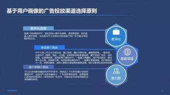 他們有什么特征咨詢專欄丨使用現(xiàn)金貸的都是哪些人