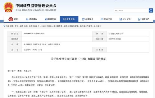 首家新設(shè)外資獨(dú)資券商來(lái)了 證監(jiān)會(huì)核準(zhǔn)設(shè)立渣打證券