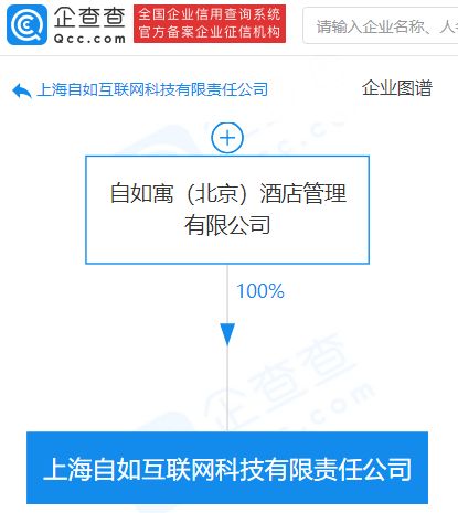 自如關(guān)聯(lián)公司成立互聯(lián)網(wǎng)科技公司,經(jīng)營(yíng)范圍含集成電路設(shè)計(jì)等