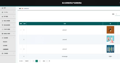 SpringBoot明星周邊產品銷售購物商城網站與CMS系統(tǒng)